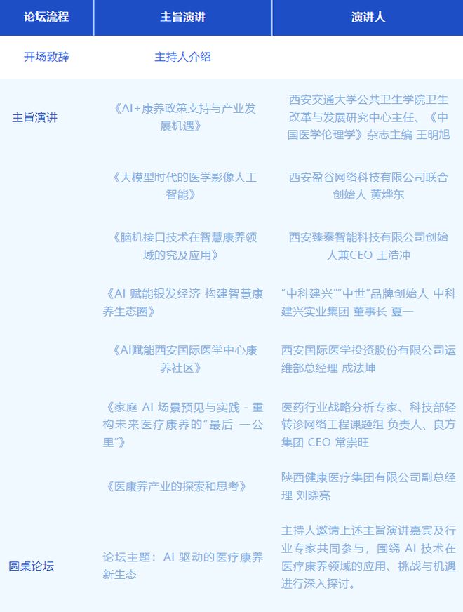 应用”主题展发布会暨AI中国发展联盟西安论坛明日开幕麻将胡了2模拟器观展指南丨2025西安“AI+商业(图4)